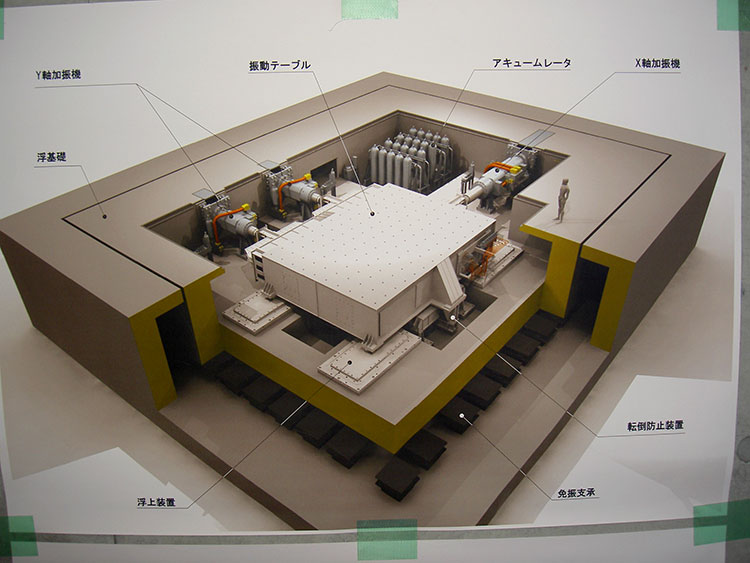 Hitachi Japan Railway Test Lab - Locomotive Testing