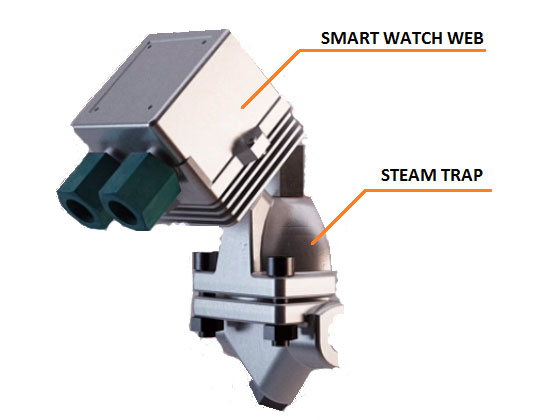 Intelligent BiThermostatic Steam Trap